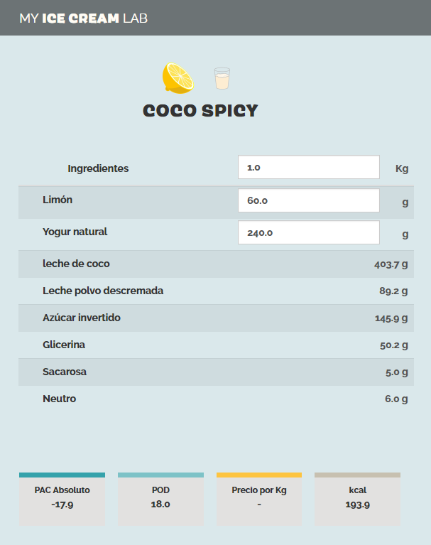 Receta de helado Coco Spicy de Jon Balleste